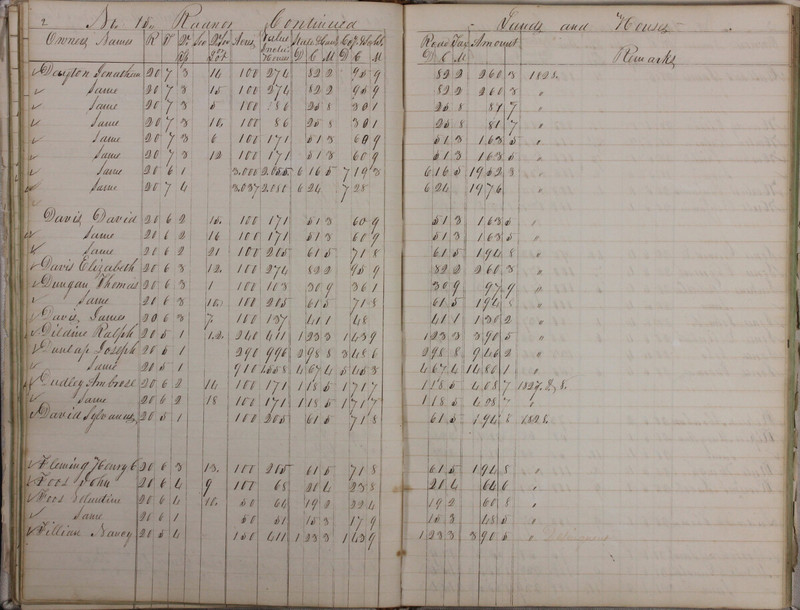 Delaware County Tax Duplicate 1828 Part 2 (p. 25)