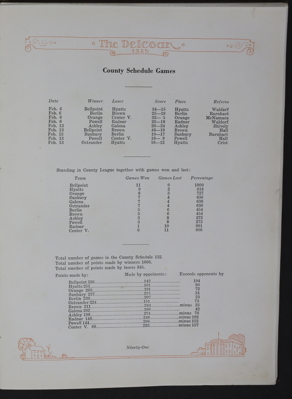 The Delcoan 1925. The annual yearbook of the twelve centralized schools of Delaware County (p. 95)