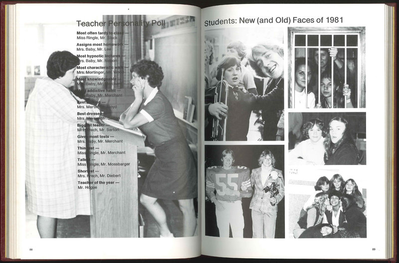 Big Walnut High School Yearbook. 1981: Eagle (p. 47)