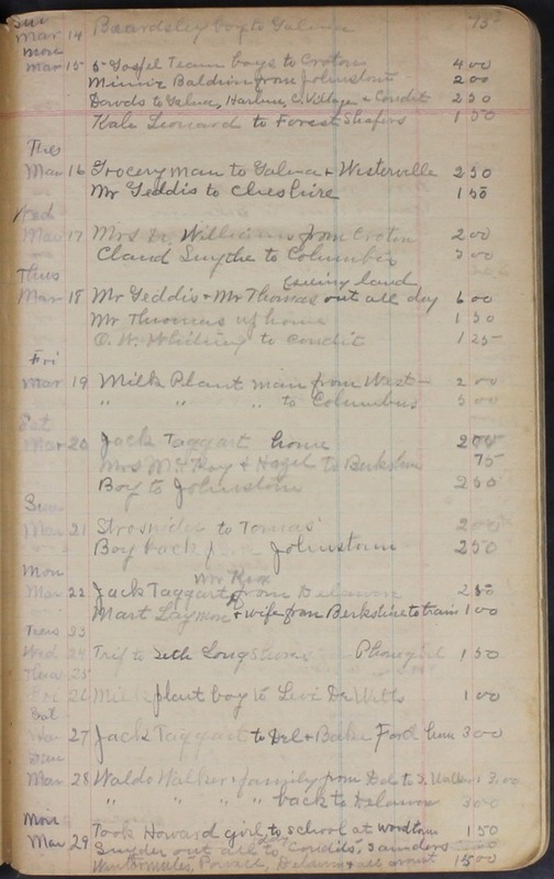 Hopkins House Day Book 1920-1925 (p.11)