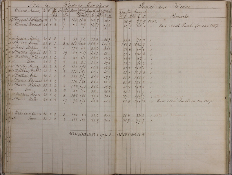 Delaware County Tax Duplicate 1828 Part 2 (p. 29)