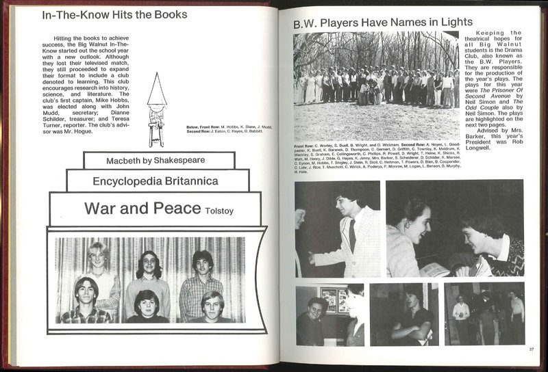 Big Walnut High School Yearbook. 1981: Eagle (p. 16)