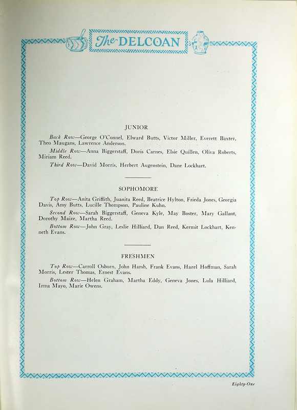 The Delcoan 1924 (p. 84)