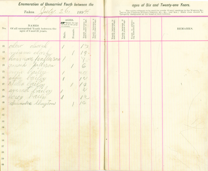 Harlem Township Enumeration of Youth Sub-District 7, July 26, 1894 (p. 5)