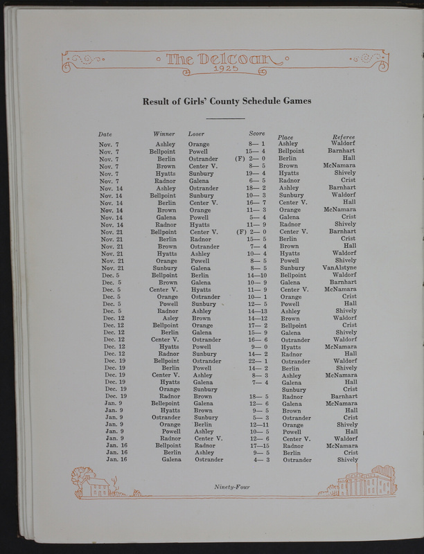 The Delcoan 1925. The annual yearbook of the twelve centralized schools of Delaware County (p. 98)