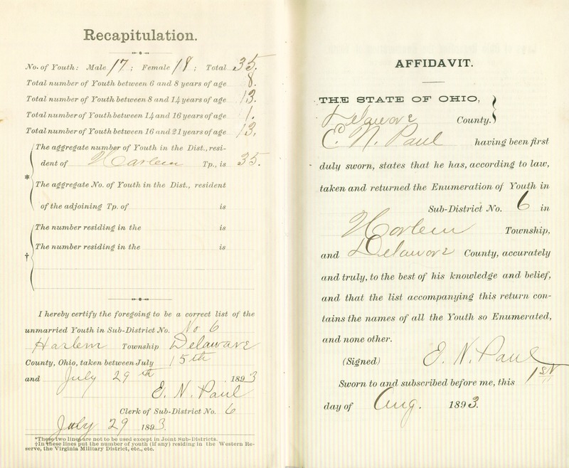 Harlem Township Enumeration of Youth Sub-District 6, July 29th, 1893 (p. 6)