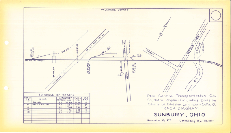 Columbus Division Track Sketches (p. 5)