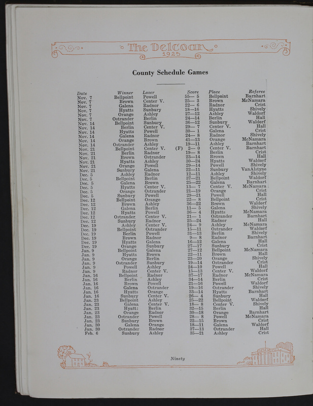 The Delcoan 1925. The annual yearbook of the twelve centralized schools of Delaware County (p. 94)