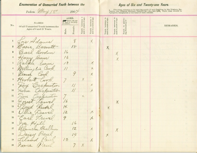 Harlem Township Enumeration of Youth Sub-District 1, May 18th, 1904  (p. 4)