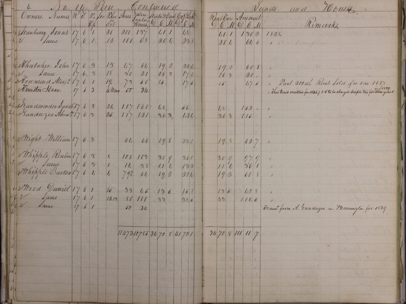 Delaware County Tax Duplicate 1828 Part 2 (p. 18)