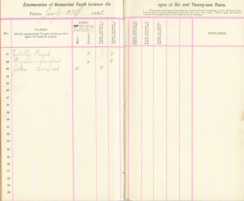 Harlem Township Enumeration of Youth Sub-District 1, July 27th, 1893 (p. 6)