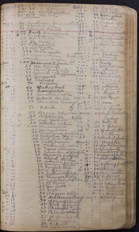 Hopkins House Day Book 1920-1925 (p.135)