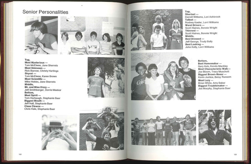 Big Walnut High School Yearbook. 1981: Eagle (p. 64)