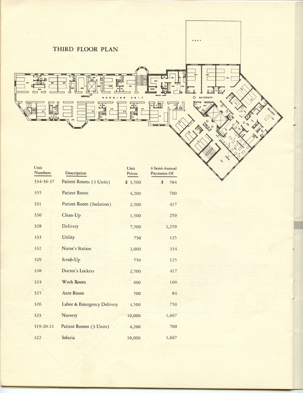 The Jane M. Case Hospital Building Campaign (p. 13)