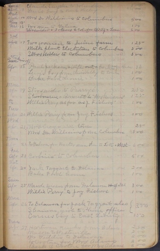 Hopkins House Day Book 1920-1925 (p.13)