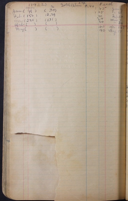 Hopkins House Day Book 1920-1925 (p.153)