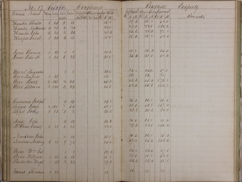 Delaware County Tax Duplicate 1828 Part 2 (p. 45)