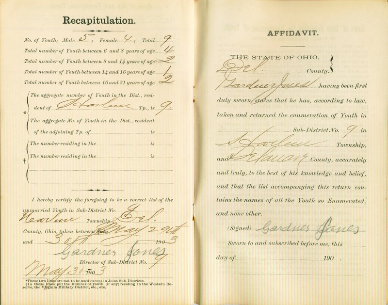 Harlem Township Enumeration of Youth Sub-District 9 May 30, 1903 (p. 5)