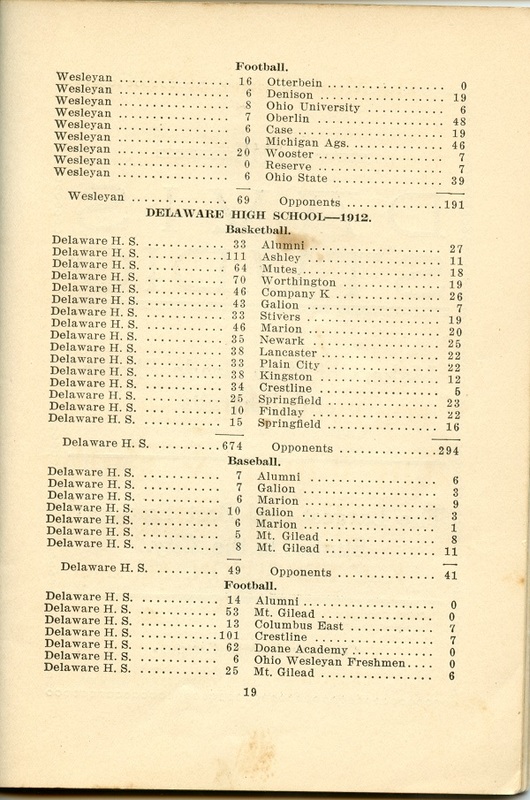 The Delaware Ohio Blue Book (p. 21)