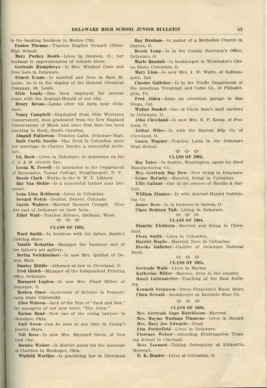 Delaware High School Bulletin 1915 (p. 65)