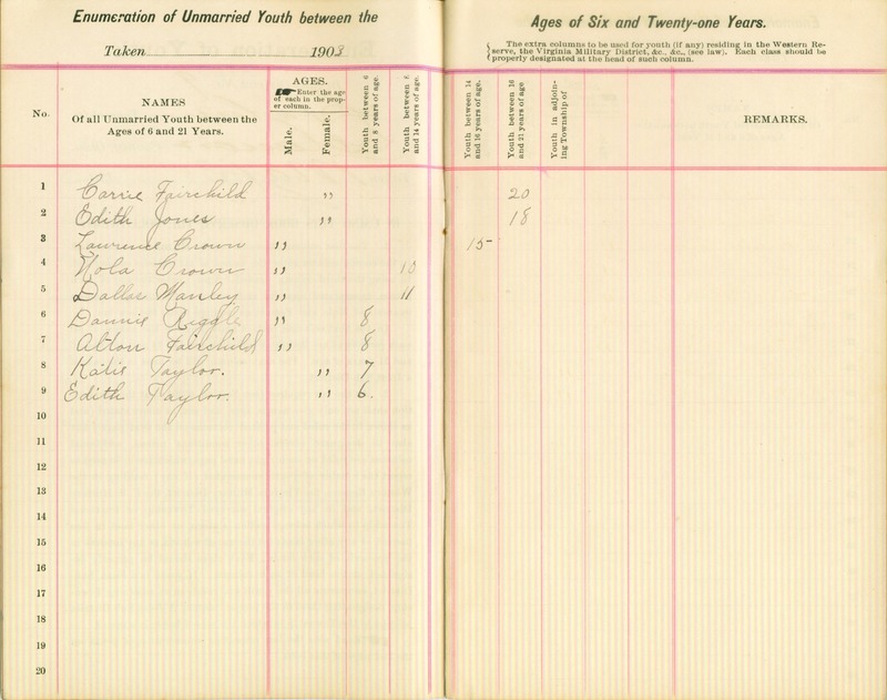 Harlem Township Enumeration of Youth Sub-District 9 May 30, 1903 (p. 4)