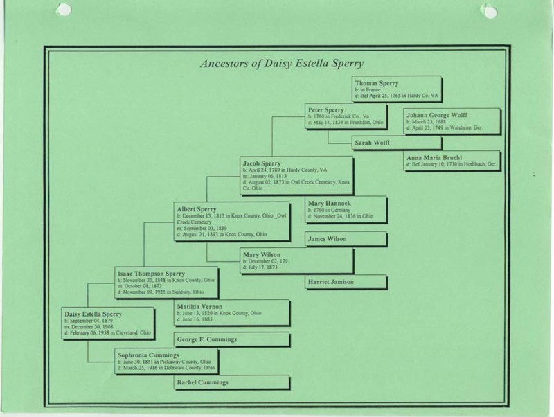 Flashback: A Story of Two Families (p. 178)