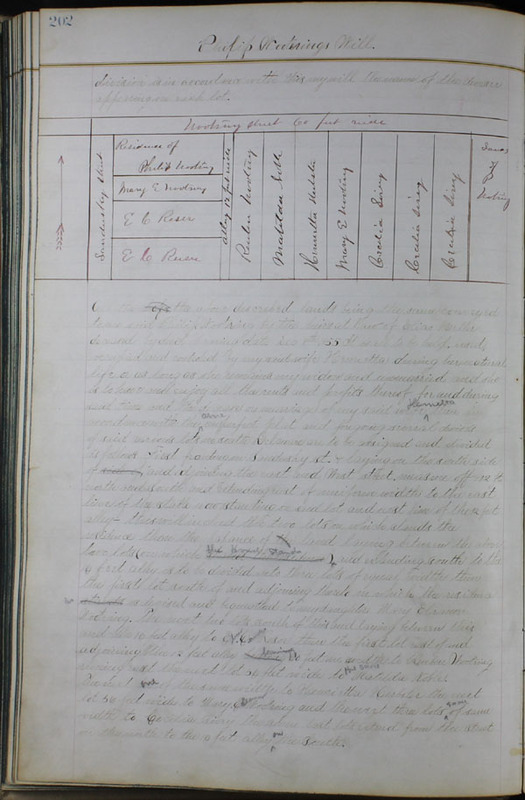 Delaware County Ohio Will Records Vol. 6 1876-1883 (p. 259)