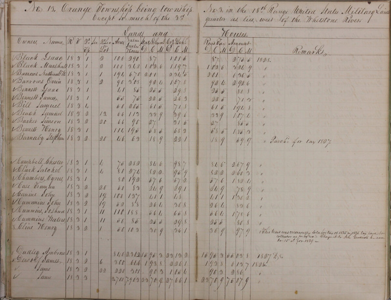 Delaware County Tax Duplicate 1828 Part 2 (p. 8)