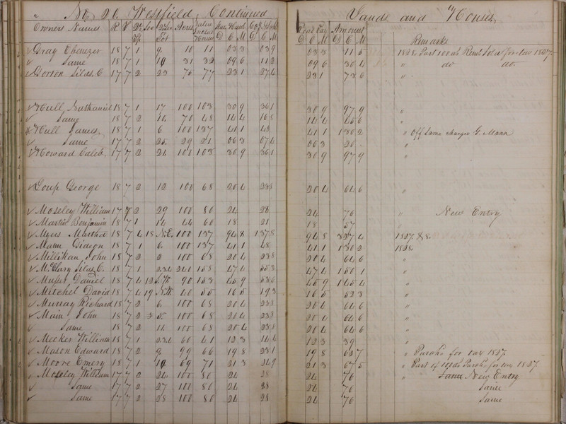 Delaware County Tax Duplicate 1828 Part 2 (p. 58)