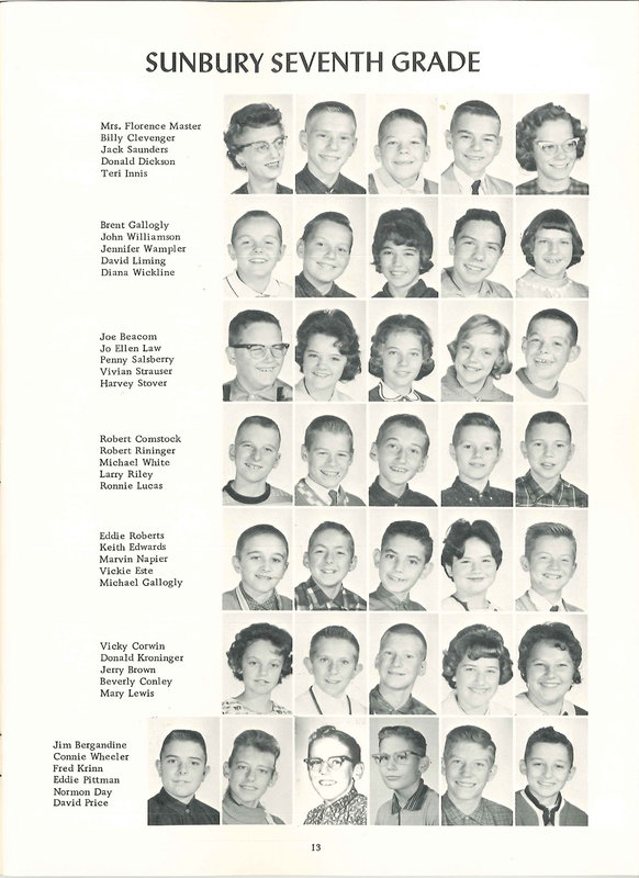 Big Walnut Elementary Schools. 1964: Harlem, Galena, Sunbury (p. 14)