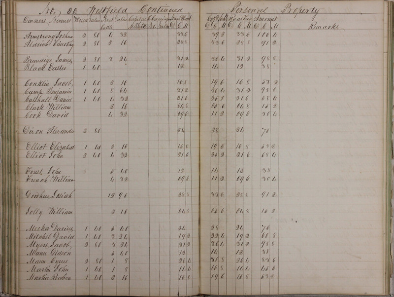 Delaware County Tax Duplicate 1828 Part 2 (p. 61)