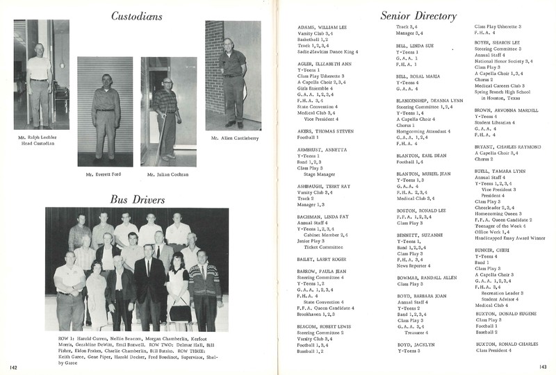 Big Walnut High School Year Book. 1966:The Flame(74)