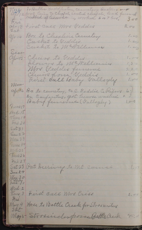 Hopkins House Day Book 1933-1935 (p.16)