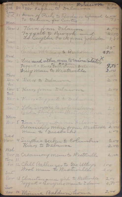 Hopkins House Day Book 1920-1925 (p.27)