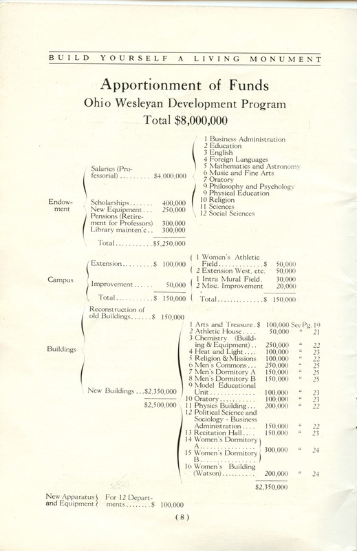 Build Yourself a Living Monument (p.10)