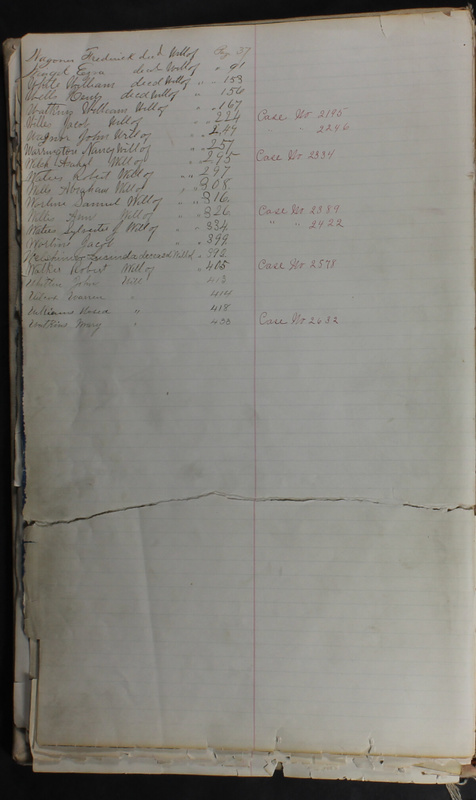 Delaware County Ohio Will Records Vol. 5 1869-1876 (p. 28)