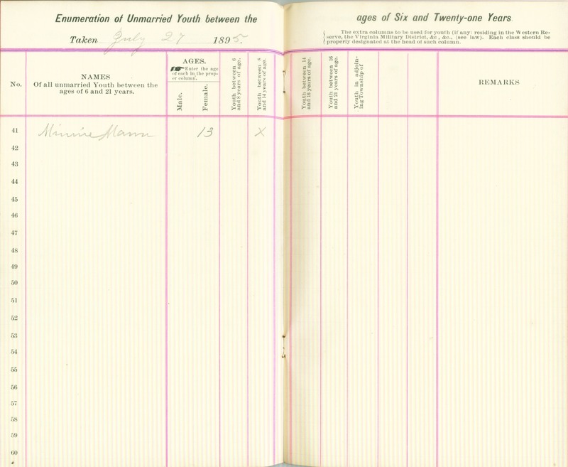 Harlem Township Enumeration of Youth Sub-District 3, July 27, 1895 (p. 6)