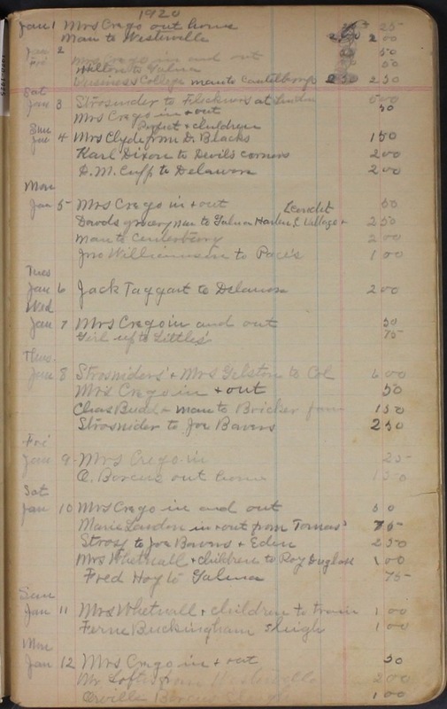 Hopkins House Day Book 1920-1925 (p.5)