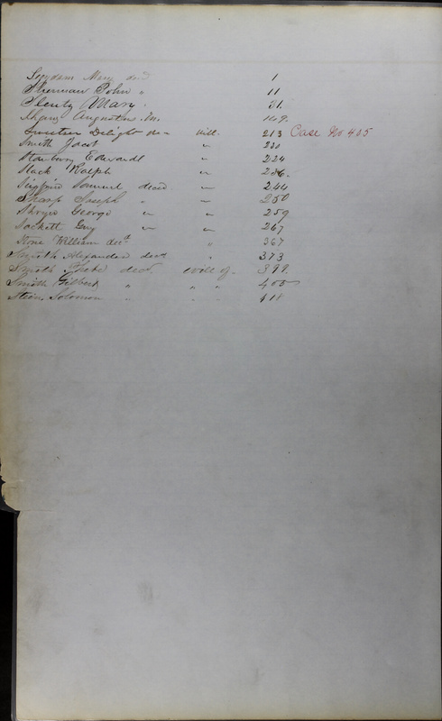 Delaware County Ohio Will Records Vol. 3 1850-1859 (p. 36)