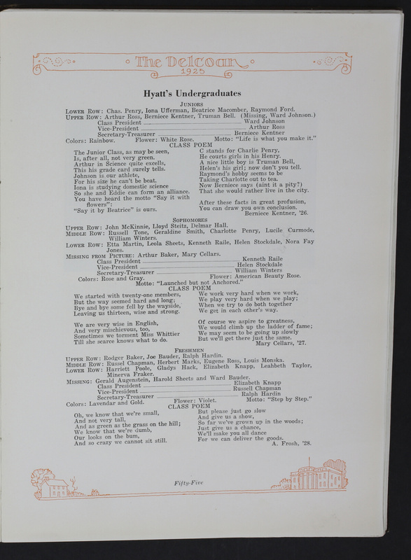 The Delcoan 1925. The annual yearbook of the twelve centralized schools of Delaware County (p. 59)