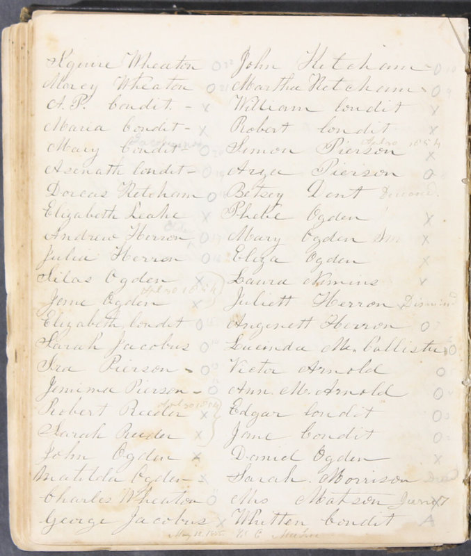 Sessional Records of the 1st Presbyterian Church of Trenton, Delaware Co., Ohio, 1831 (p. 128)