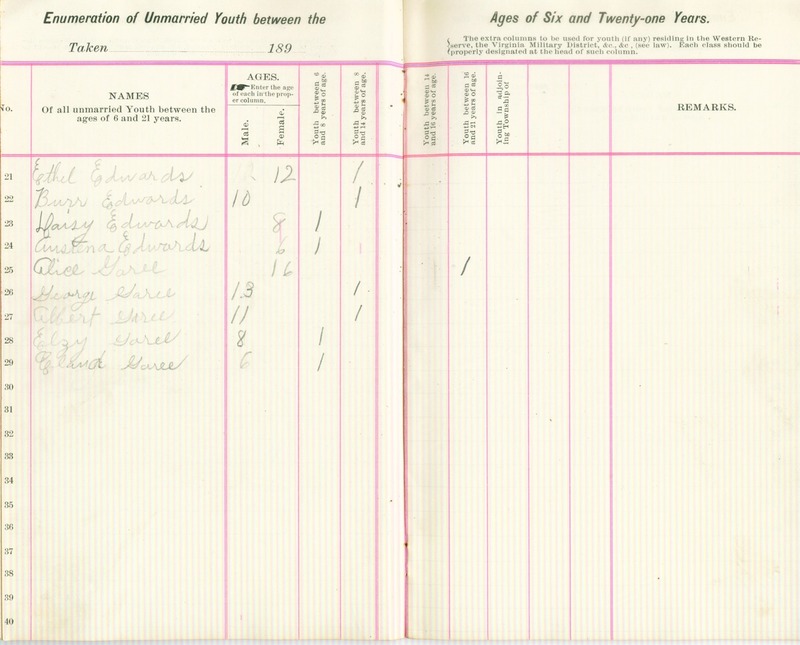 Harlem Township Enumeration of Youth Sub-District 7, July 24, 1896 (p. 5)