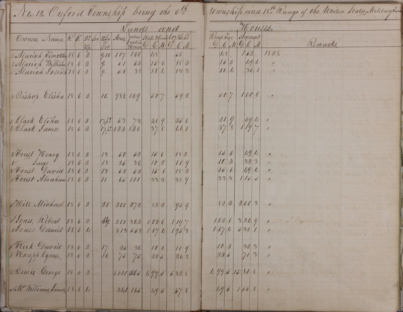 Delaware County Tax Duplicate 1828 Part 2 (p. 4)