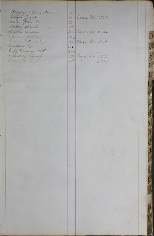 Delaware County Ohio Will Records Vol. 6 1876-1883 (p. 15)