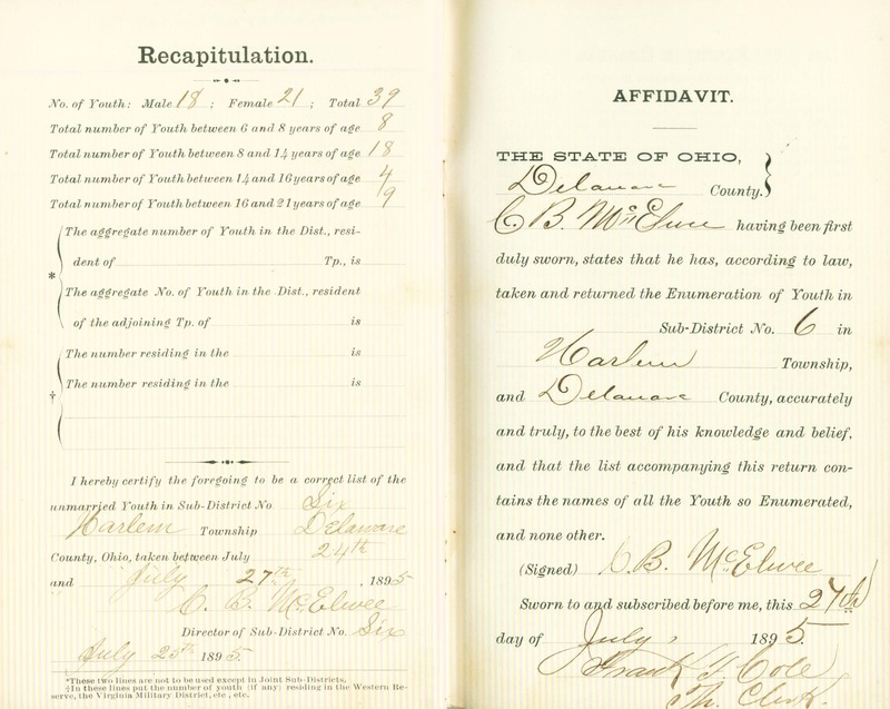 Harlem Township Enumeration of Youth Sub-District 6, July 27, 1895 (p. 6)