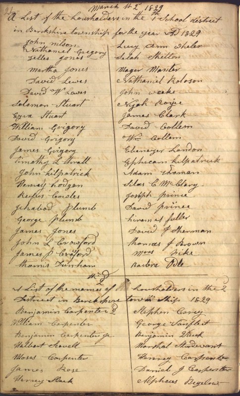 Record Book of Berkshire Township No. 2 1807-1843 (p. 34)