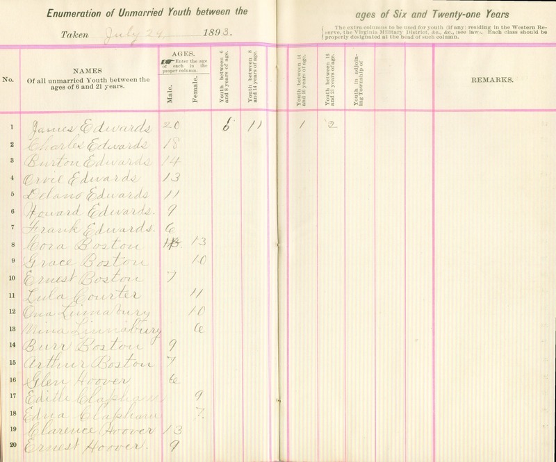 Harlem Township Enumeration of Youth Sub-District 8, July 29th, 1893 (p. 4)