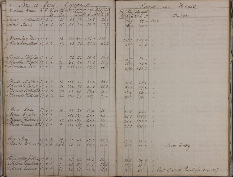 Delaware County Tax Duplicate 1828 Part 2 (p. 16)