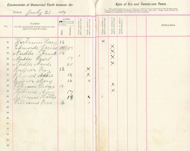 Harlem Township Enumeration of Youth Sub-District 4, July 21, 1897 (p. 5)