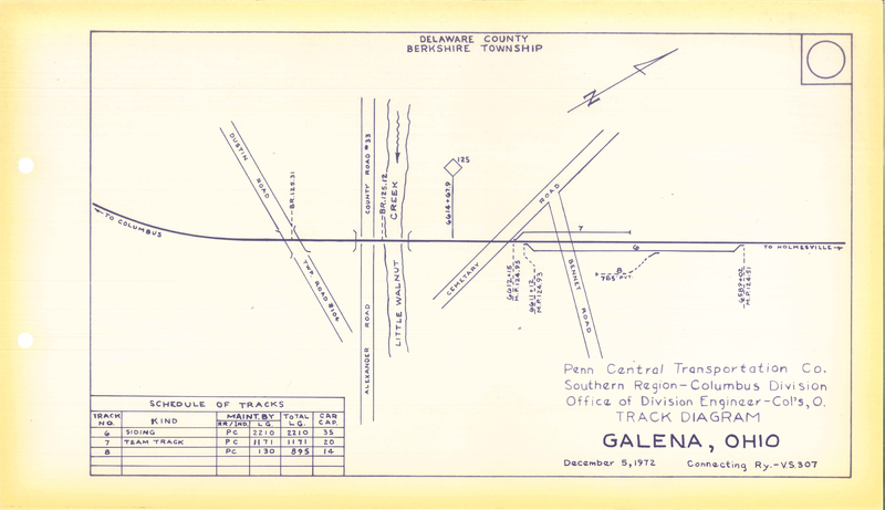 Columbus Division Track Sketches (p. 3)